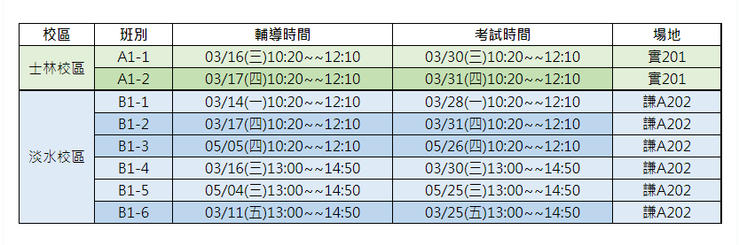 1102PVQC各班輔導及考試資訊