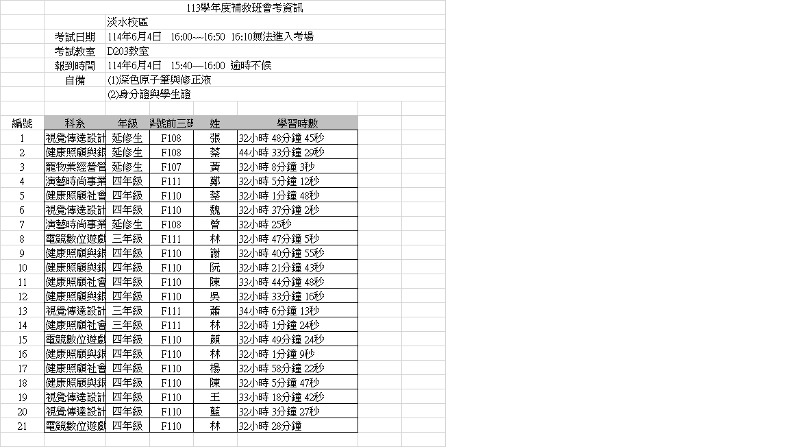 113-2英檢補救班淡水校區-4
