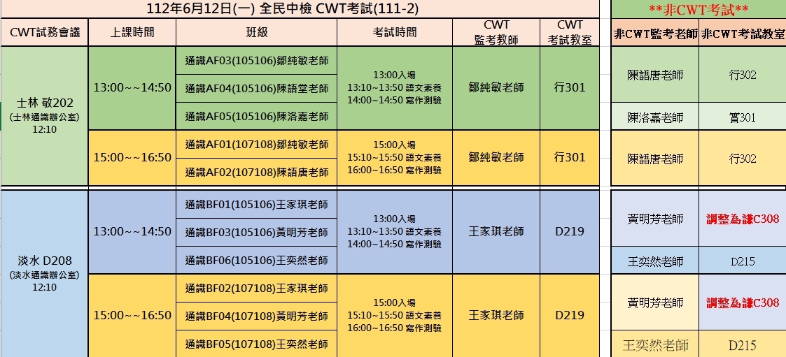 CWT考程