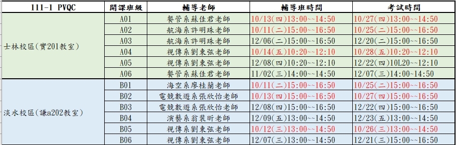 111-1PVQC(1206更新)