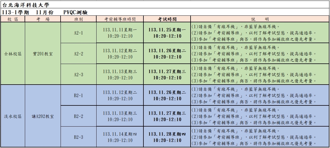 113-1學期11月份  PVQC第2梯次