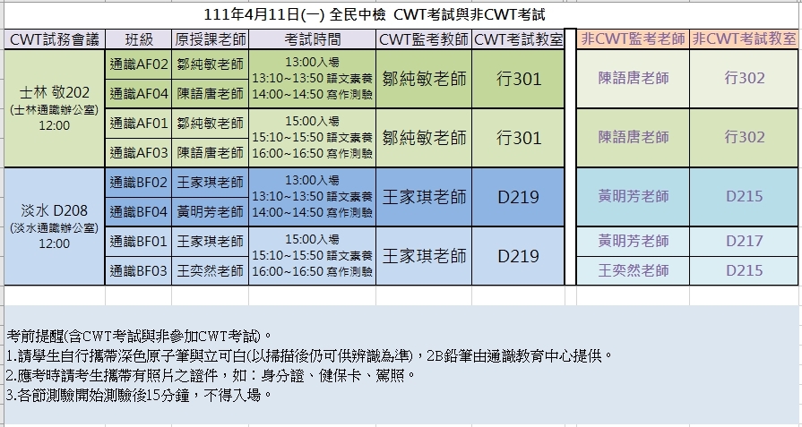 110-2CWT與非CWT考試教室分配圖